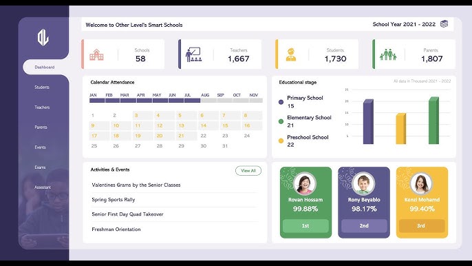 future-proof skills for students